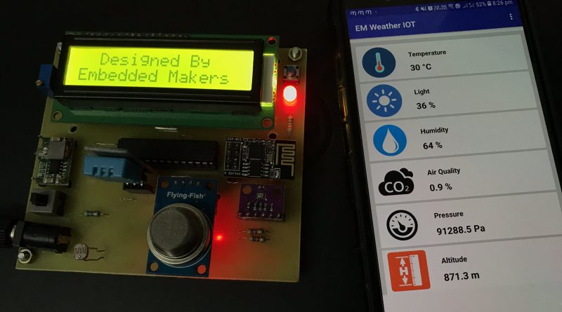 IOT Base Weather Station