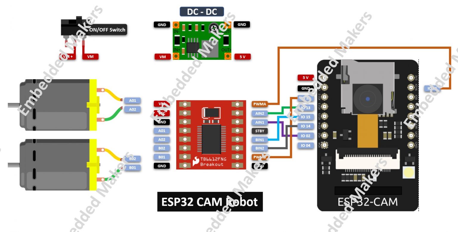 ESP32 CAM Robot – Embedded Makers